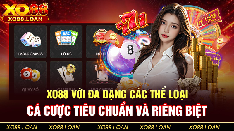 Các thể loại cá cược tại nhà cái Xo88